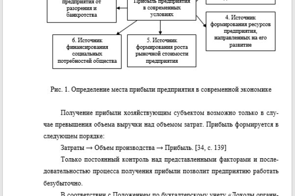 Даркнет наркотики